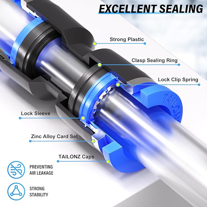 TAILONZ PNEUMATIC 14mm od Push to Connect Fittings Pneumatic Fittings Kit 5 - Image 3