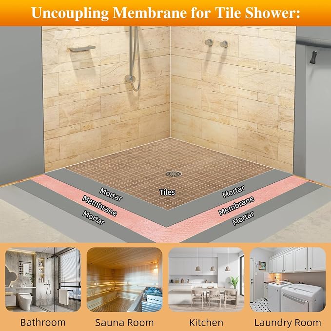 Waterproofing Membrane Band for Shower, Waterproof Membrane Tape-3.3Ftx65Ft | - Image 4