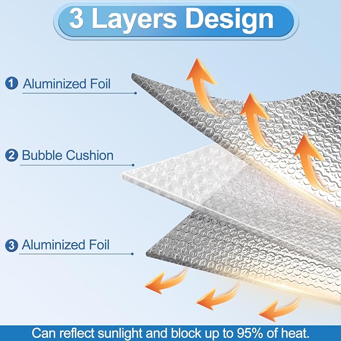 Garage Door Insulation Kit - Image 4