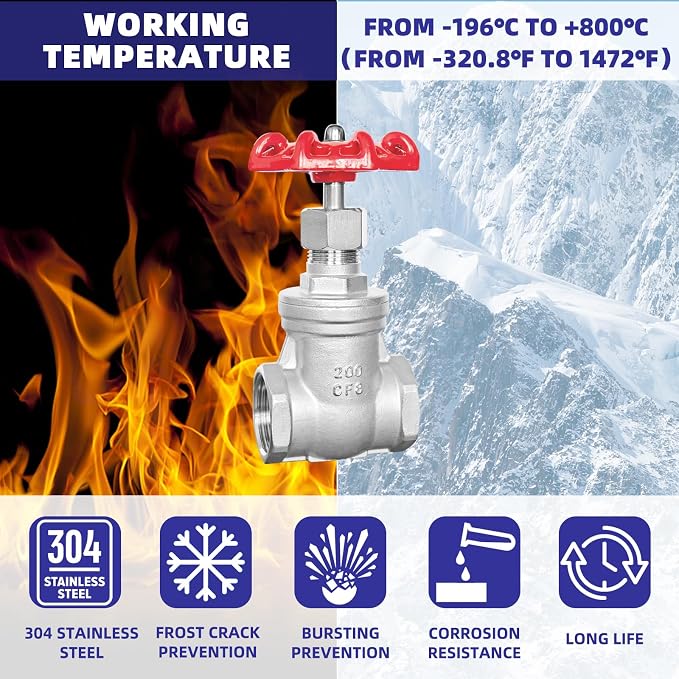 2-1/2" NPT Gate Valve, Heavy Duty Stainless Steel Female Thread DN65 | Manual - Image 4