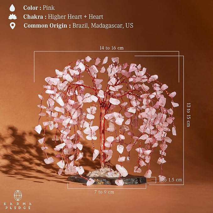 Chakra Tree of Life Birthday Gifts - Image 3