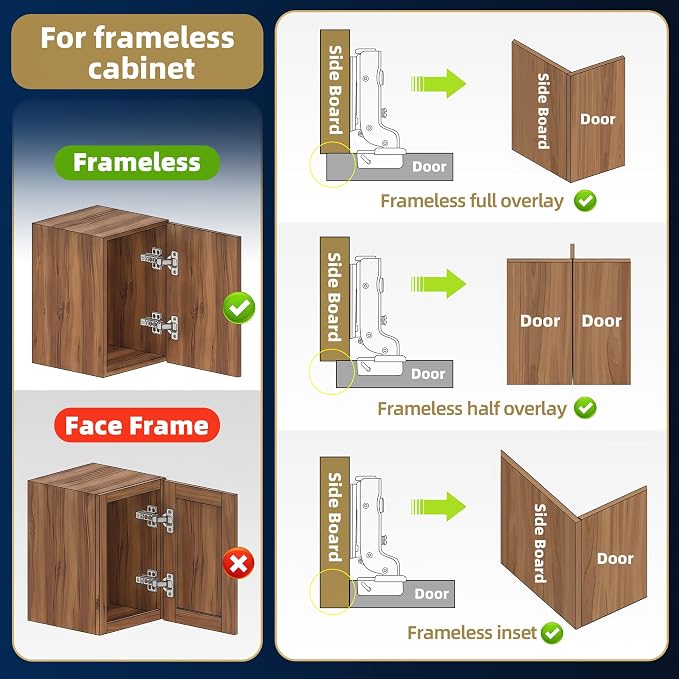 20 Pack Soft Close Inset Cabinet Door Hinges - Image 7