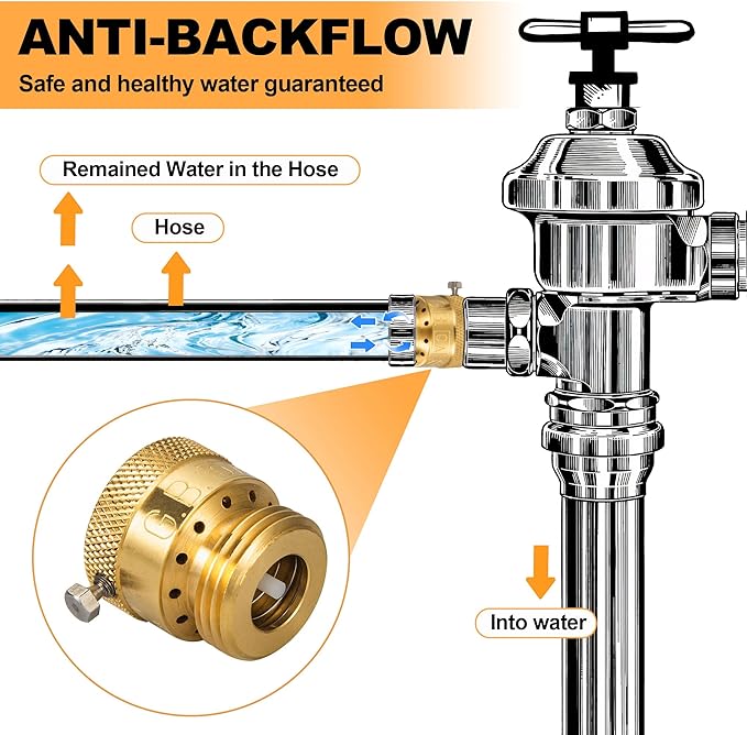 4-Pack Brass Vacuum Breaker Set 3/4" Anti-Siphon Hose Bib Valve - Image 4