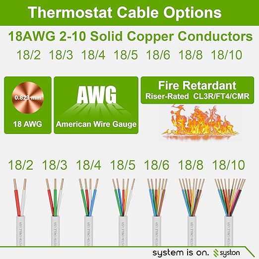 Syston 18/4 Thermostat HVAC Cable Wire, 100% Solid Copper, Riser/CL3R/CMR | 18 - Image 6
