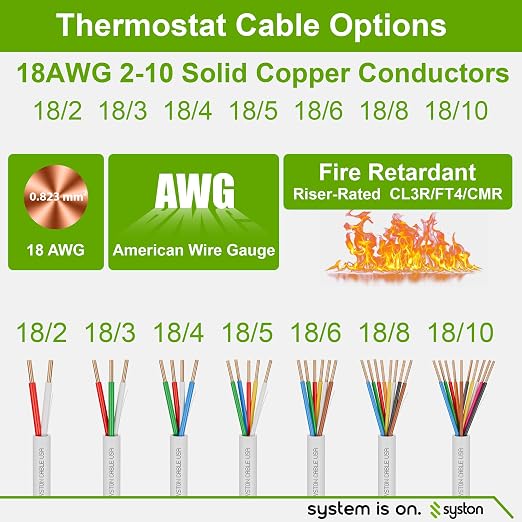 Syston 18/8 Thermostat HVAC Cable Wire, 100% Solid Copper, Riser/CL3R/CMR | 18 - Image 5