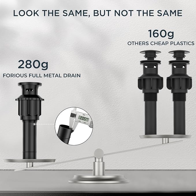 FORIOUS Bathroom Sink Drain - Image 4