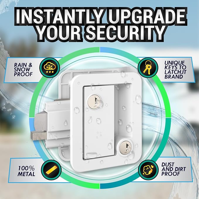 White RV Door Lock Replacement | All Metal RV Door Handle Fits 2.75"x3.75" - Image 4