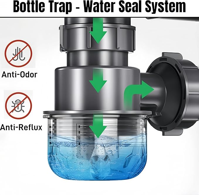 1-1/2 Inch Clear Bottle Trap, P-Trap Replacement - Image 3