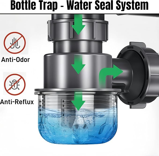 1-1/2 Inch Clear Bottle Trap, P-Trap Replacement - Image 2
