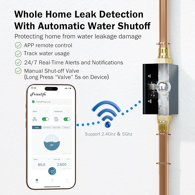 Frizzlife LP365 Smart Water Monitor and Automatic Shutoff Valve - Image 2