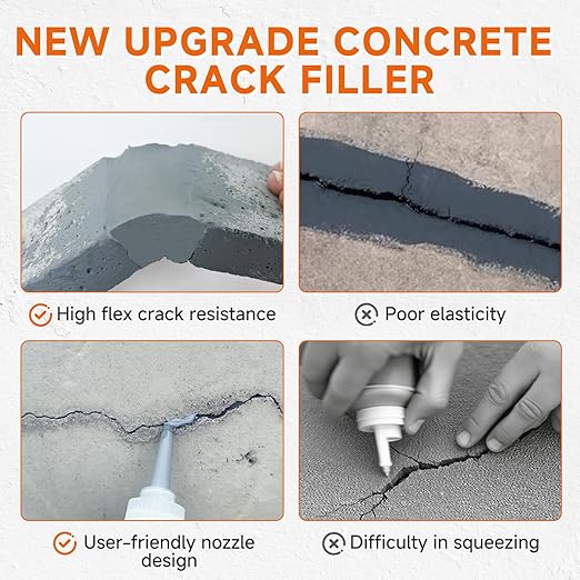 Concrete Crack Filler, Heavy-Duty Cement Crack Filler, Self Leveling Concrete - Image 4