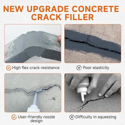 Concrete Crack Filler, Heavy-Duty Cement Crack Filler, Self Leveling Concrete - Image 5