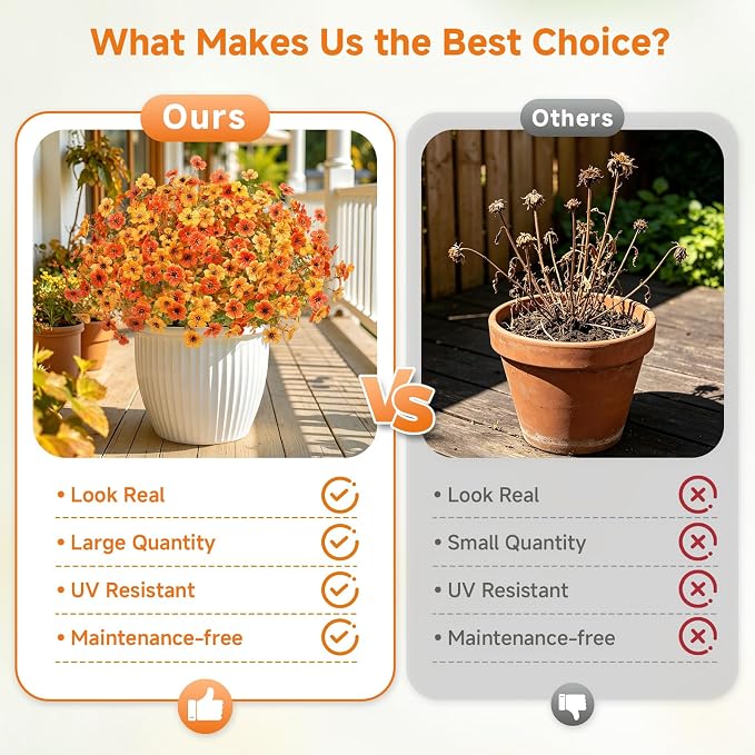 Alupssuc 48 Bundles Artificial Fall Flowers, UV Resistant Faux Mums Porch | - Image 3