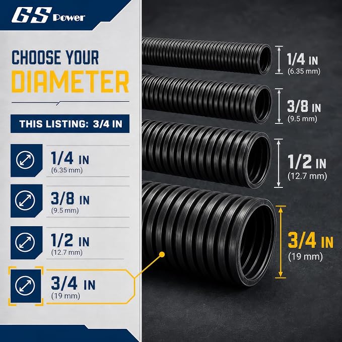 GS Power 3/4 Inch x 25 Ft Split Wire Loom Tubing, Split Cable Sleeve Cord - Image 3