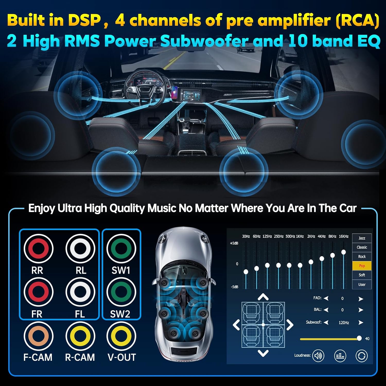 PLZ 7" Wireless Double Din Car Stereo Apple Carplay Radio Screen for Car Audio Receivers, Bluetooth 5.3 Car Play Android Auto Touchscreen, 240W 4.2 CHN 2 Subwoofers Outputs, Backup Camera, SWC, FM/AM