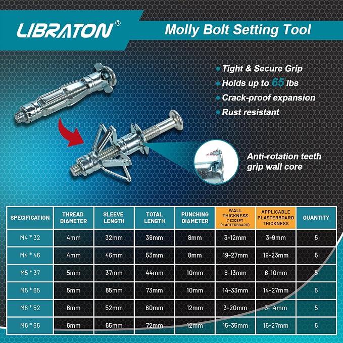 LIBRATON Molly Bolts for Drywall & Plaster Wall, Heavy Duty Hollow Wall Metal - Image 4