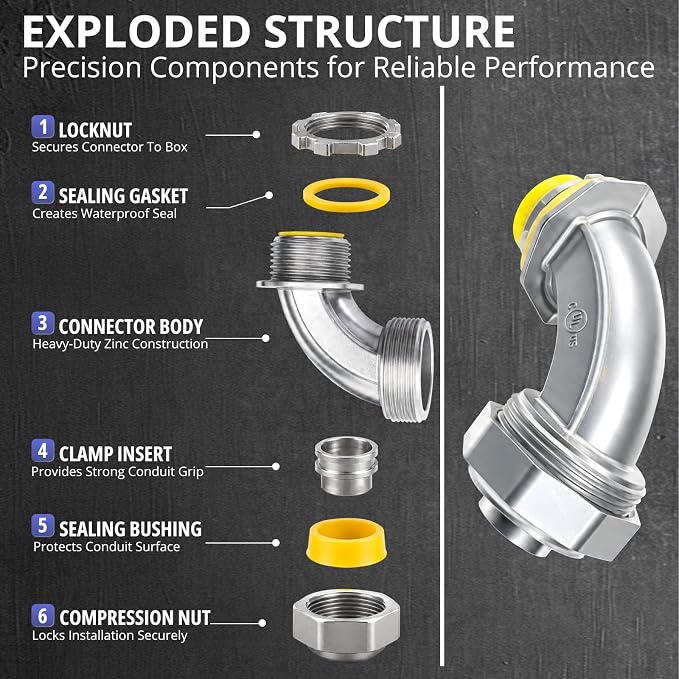 1/2 Inch 90 Degree Liquid Tight Connector, corrosion resistant, 90° elbow - Image 6