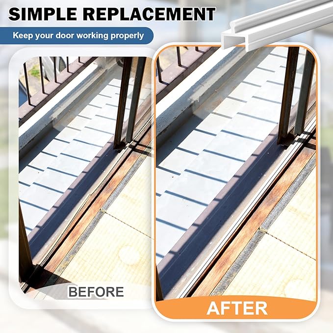 CroBlissful 2 Pcs Sliding Screen Door Track Bottom Replacement 48 Inch White - Image 5