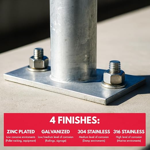 1/4" x 1-3/4" Zinc-Plated Wedge Anchors - Image 8
