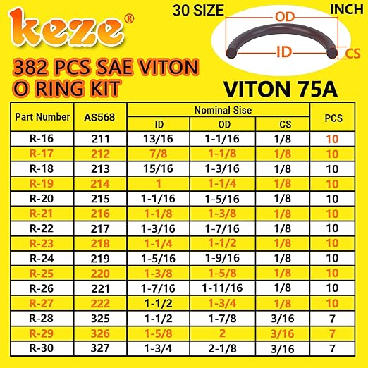 KEZE 382 Pcs SAE Viton O Ring Assortment Kit 30 Sizes Brown O-Ring Set - Image 3