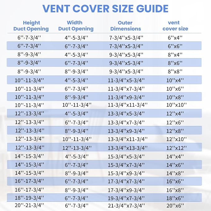 8 x 6 Inch Air Vent Covers for Wall or Ceiling - Image 8