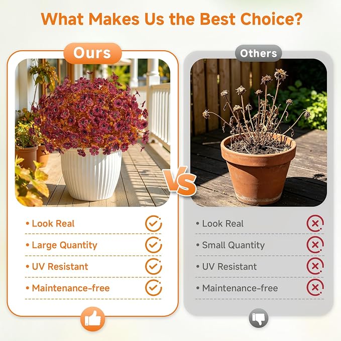 Alupssuc 24 Bundles Artificial Fall Flowers, UV Resistant Faux Mums Porch | - Image 3