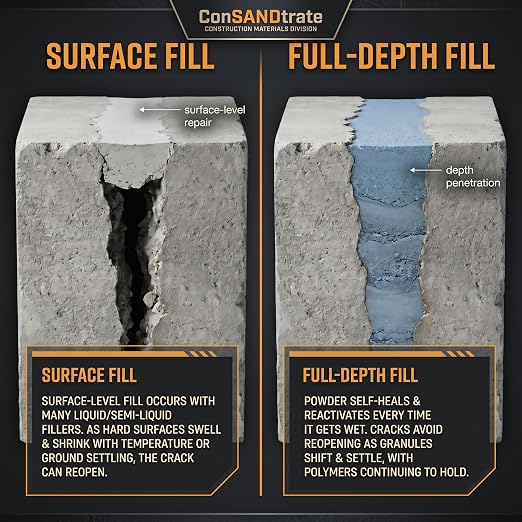 Concrete Crack Filler - Image 3
