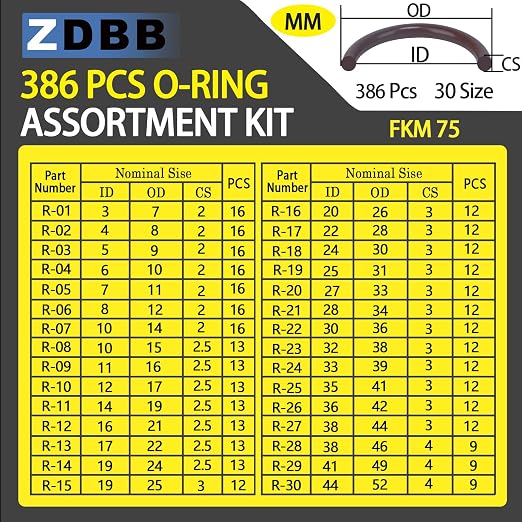 ZDBB 386 PCS Metric FKM Viton O Ring Kit 30 Sizes Fluorocarbon Oring Assortment - Image 2