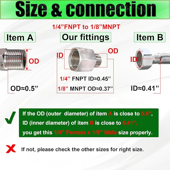 Reducer Adapter Fitting, 1/4" NPT Female x 1/8" NPT Male Reducing Pipe - Image 5