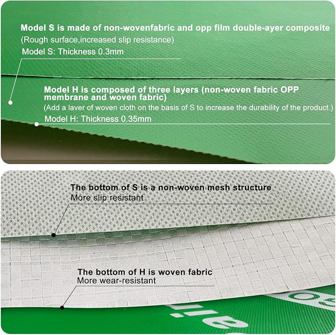 Carpet Floor Protection Film Heavy-Duty Temporary Painter Plastic Drop Cloth - Image 6