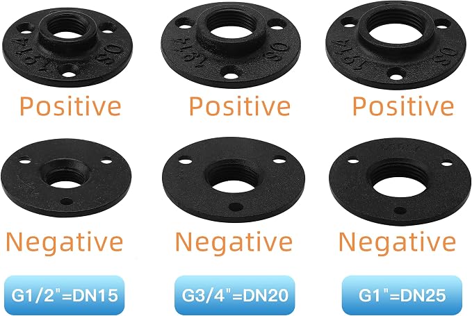 Antirust Black Painted Floor Flange, Home TZH Malleable iron Pipe Fittings - Image 3