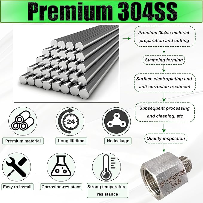 Reducer Adapter Fitting, 1/2" NPT Female x 1/4" NPT Male Reducing Pipe - Image 4