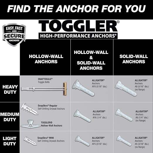 TOGGLER SNAPTOGGLE BC Toggle Anchors 3/8" to 2-1/2" Pack of 25 | Zinc-plated - Image 7
