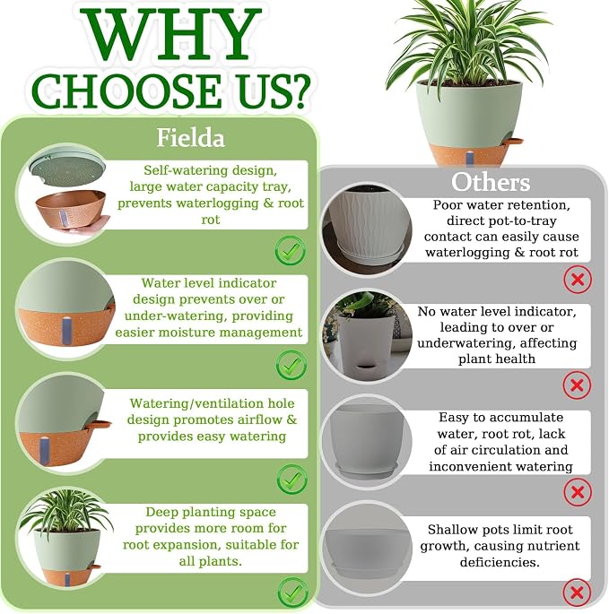 2 Pack 10 inch Plant Pots, Plastic Self Watering Planters | Drainage Holes - Image 8