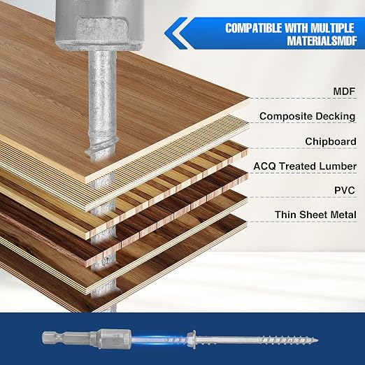 Mech.Galv.#9 x 2-1/2" Joist Hanger Screws-800 Qty, 9212R800 Hurricane Screws | - Image 5