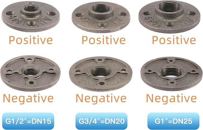 3/4" Heavy Duty Floor Flange, Home TZH 4 Pack Malleable iron Pipe Flange - Image 3