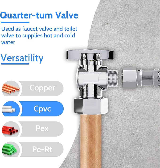 VINTEX 2 Pack Complete Toilet Set Valve，1/2 in. NOM Inlet x 3/8 in. OD - Image 6
