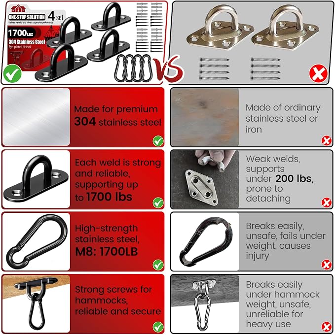 304 Stainless Steel Pad Eye Snap Hook, M10 Ceiling Hook 1700Lb, Yoga Gym - Image 4