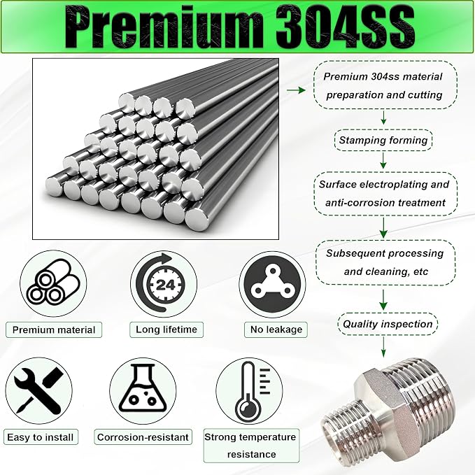 1" Male to 1/2" Male NPT Hex Reducing Nipple Fitting Adapter, 304 Stainless - Image 2