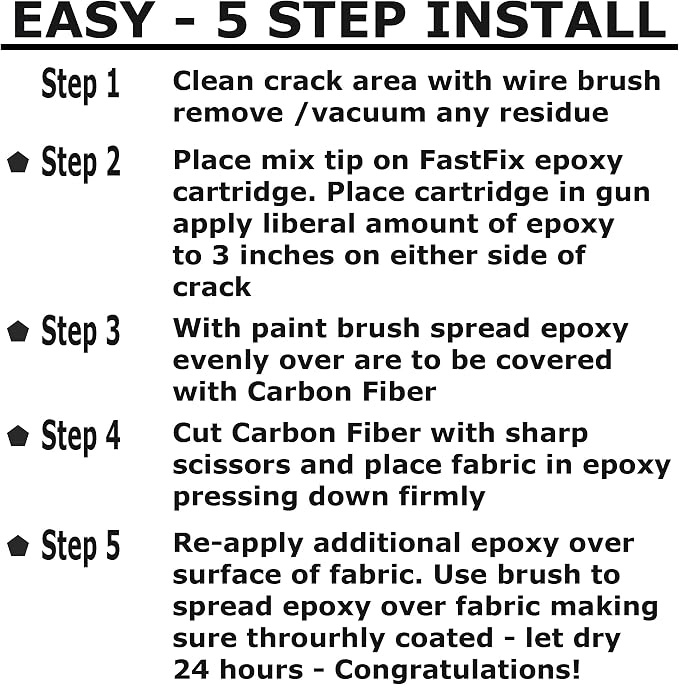 Concrete Crack Repair KIT-Carbon Fiber Concrete reinforcing Fiber - Image 9