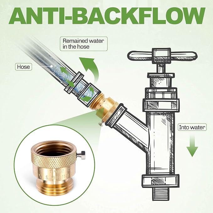 4 Pack Brass 3/4" Inch GHT Hose Bibb Backflow Preventer Vacuum Breaker | - Image 3