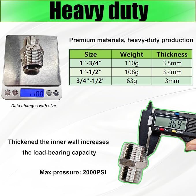 3/4" to 1/2" Male NPT Hex Reducing Nipple Fitting Adapter, 304 Stainless Steel - Image 5