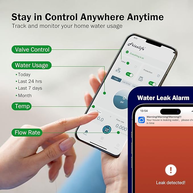 Frizzlife LP365 Smart Water Monitor and Automatic Shutoff Valve - Image 4