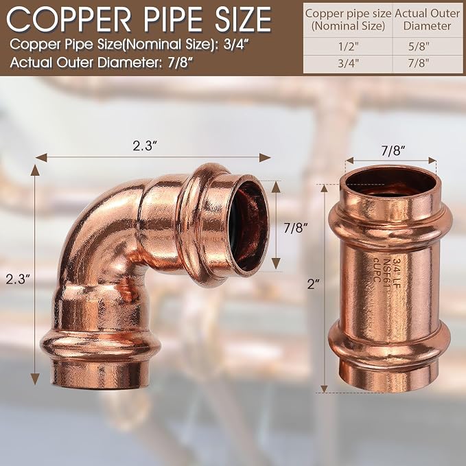 Copper Press Fittings 3/4inch Kit, 6pk Copper Coupling&6pk 90 Elbow&3pk Tee | - Image 2