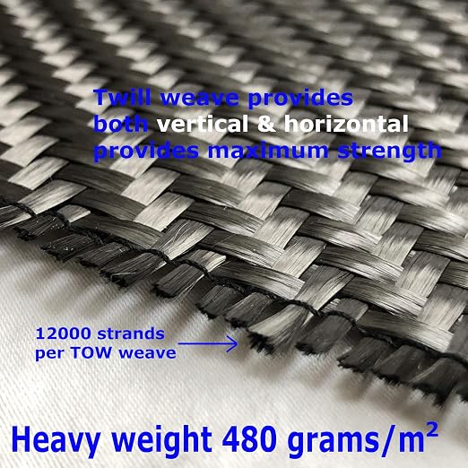 Easy Install - Heavy Duty Carbon Fiber - Wall Repair Kit - High Strength 480 - Image 8