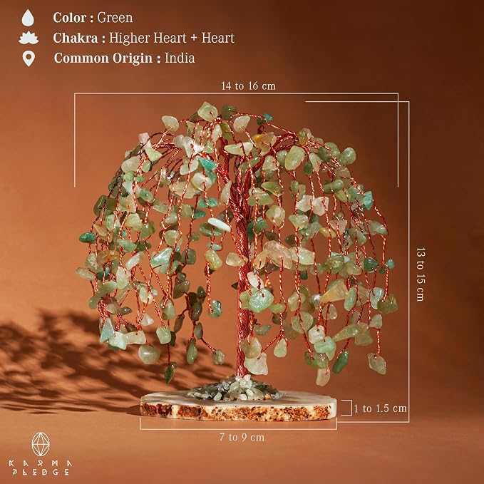 Chakra Tree of Life Birthday Gifts - Image 3