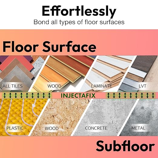 Floor-Fix Pro Injectafix - Image 3