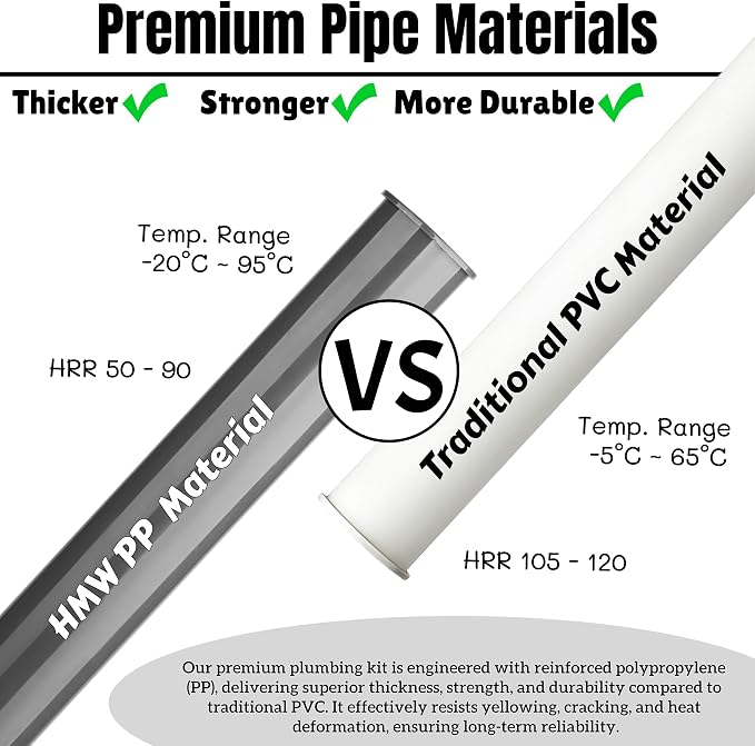 1-1/2" Double Bowl Kitchen Sink Drain Pipe Kit, Center Outlet Waste, - Image 6