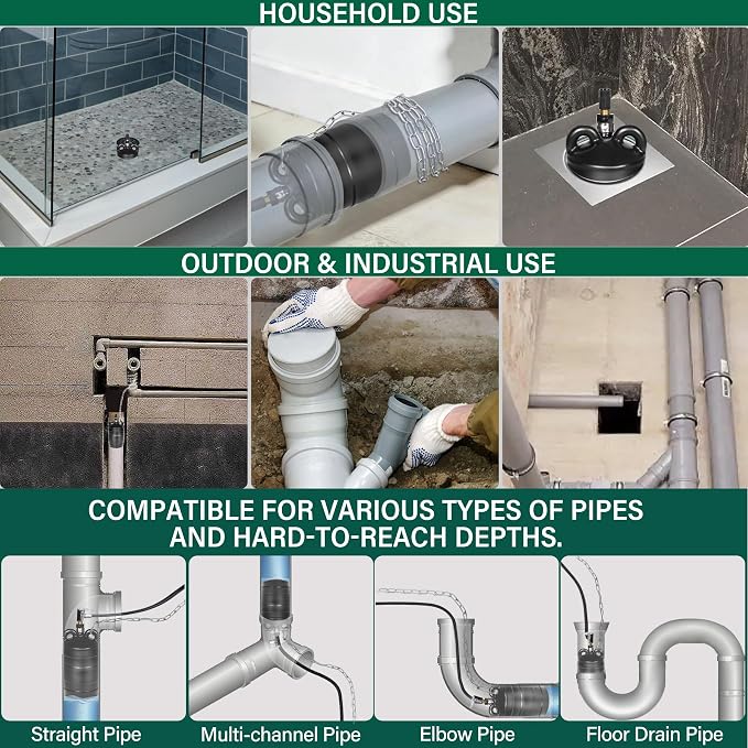 3 Inch Inflatable Pipe Plug Balloon Kit - Image 4
