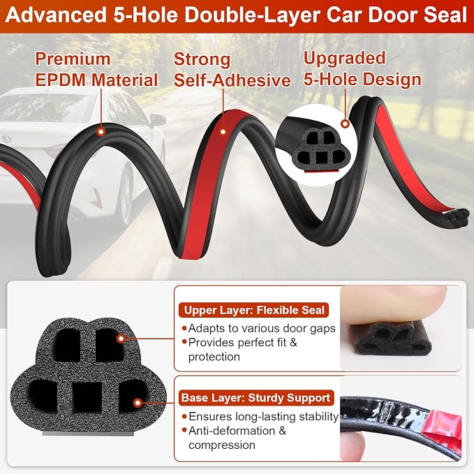 alophoty Car Door Seal Strip, 86.9 Ft, Double Layer 5-Hole, 0.59" × 0.47" | - Image 2
